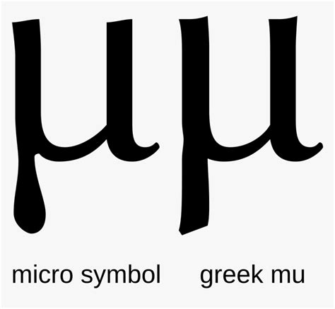 u symbols|u symbol copy paste.